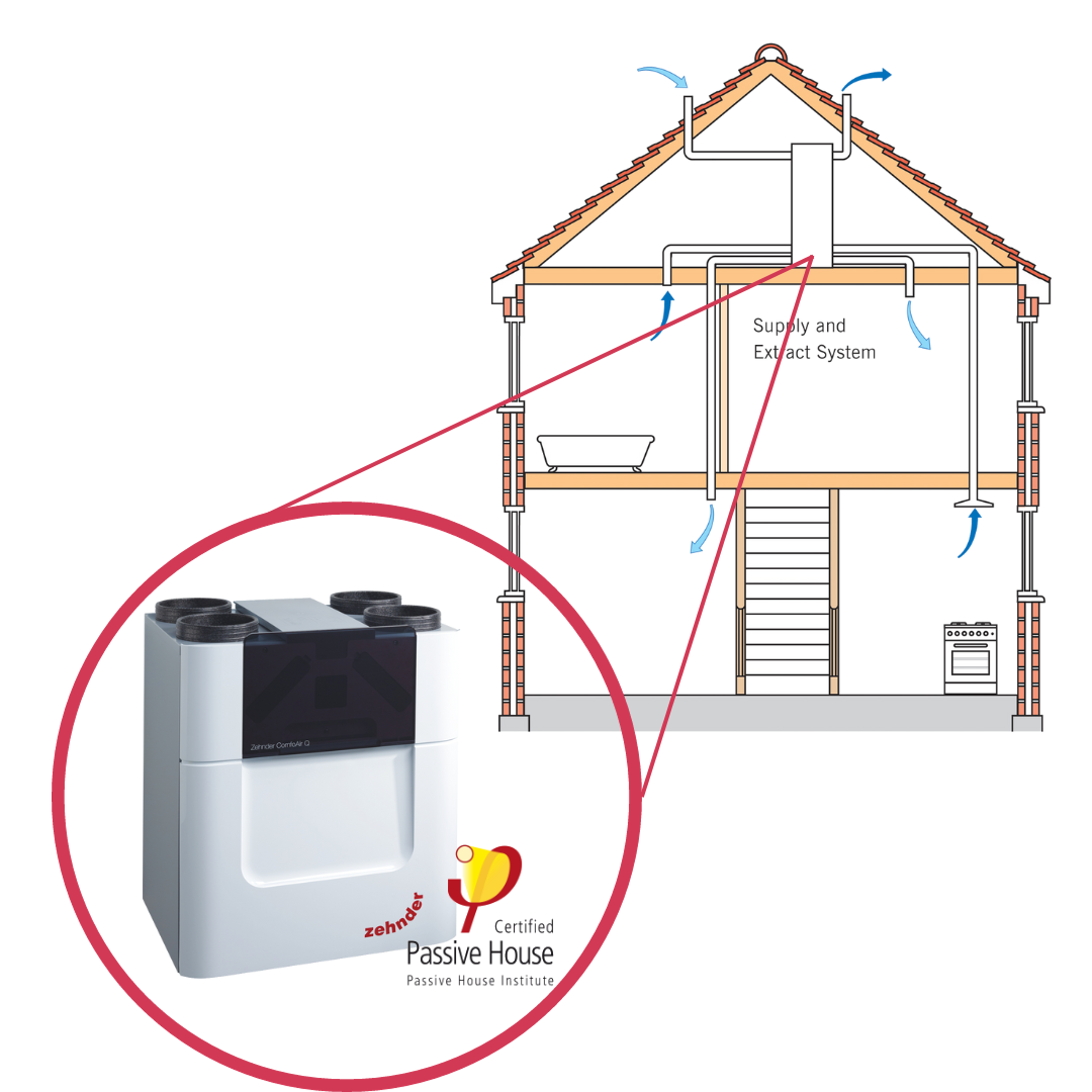 passivhaus mvhr