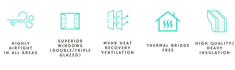 passivhaus spec